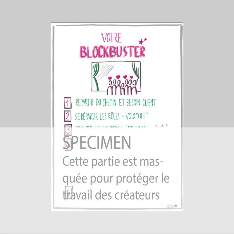 Poster Blockbuster